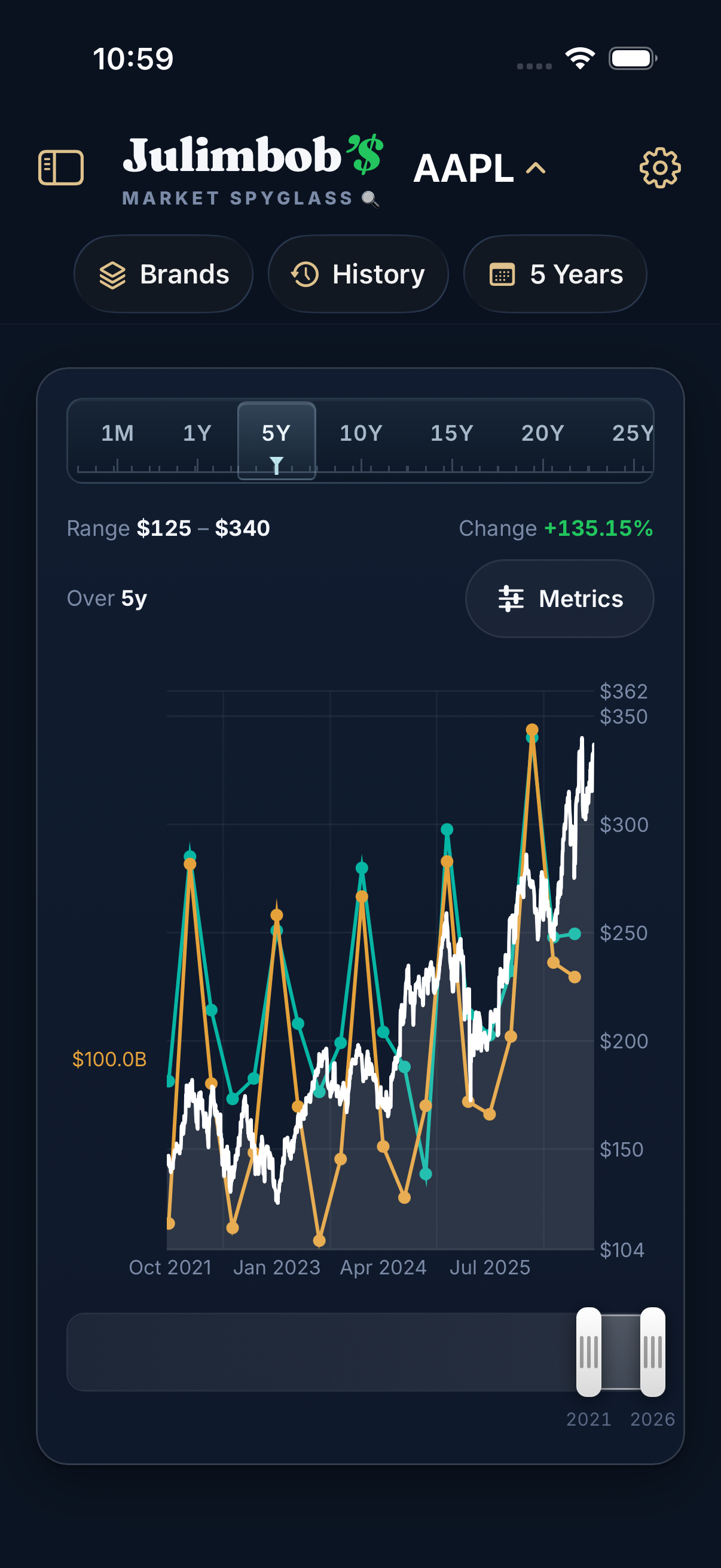 Animated preview of Apple’s share-price chart with quarterly revenue and net profit, 5 years selected, in Market Spyglass on iPhone.